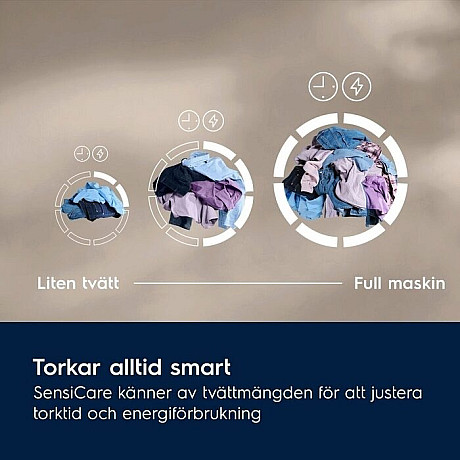 Electrolux - EDI742R95G - DelicateCare