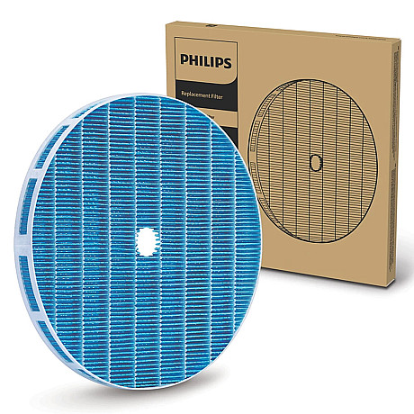 Philips - FY2425/30