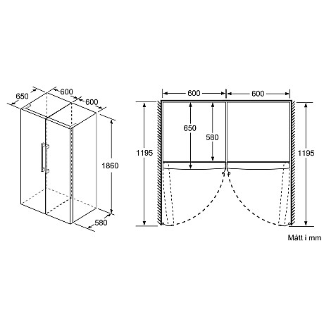 Bosch - GSN36CWEP - Outlet med skönhetsfel
