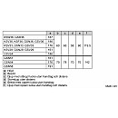 Bosch - GSN36VXEP - Serie 4 - Outlet