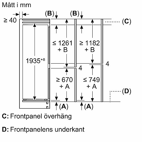 Bosch - KIN96NSE0 - Outlet