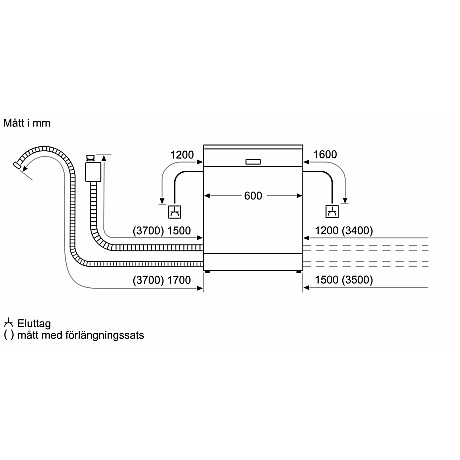 Siemens - SN45ZS08CE - Outlet