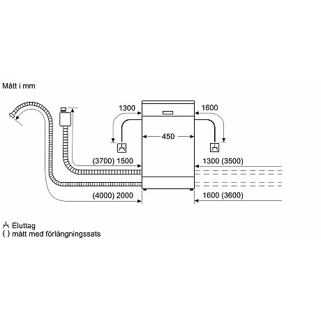 Siemens - SR63HX75ME - Outlet