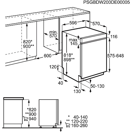 AEG - FEE73716PM - Passar IKEA Metod