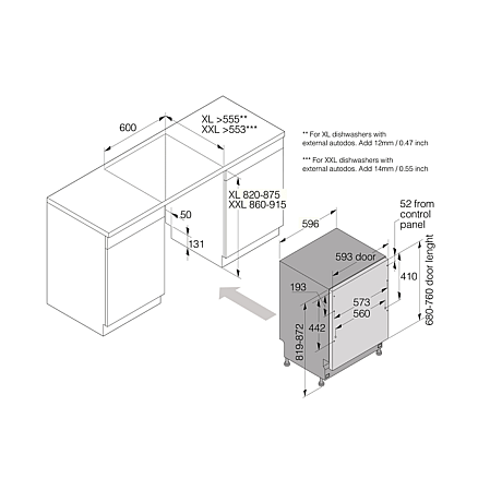 Asko - DWC6423FI - Professionell diskmaskin