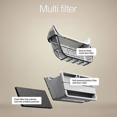 Asko - T309HCW - Vit, Värmepump med WIFI & Stor kapacitet