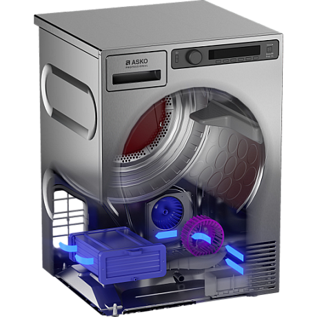 Asko - TDC1772C.T - kondenstork