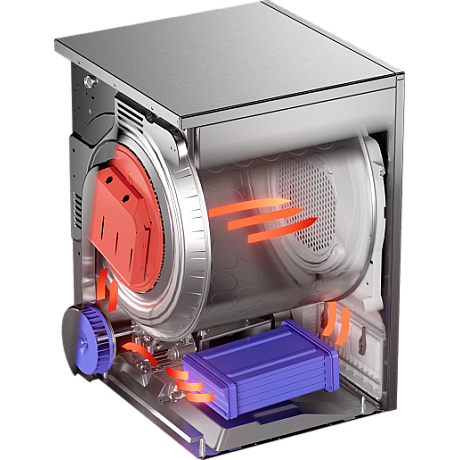 Asko - TDC1772C.T - kondenstork