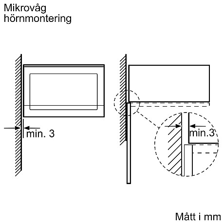 Bosch – BFL520MS0 – Rostfri, Perfekta resultat varje gång