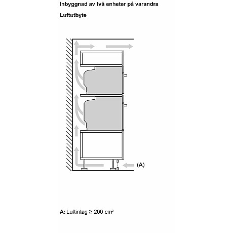 Bosch - CMG7361B1 - Serie 8, 4D Hotair & Air Fry