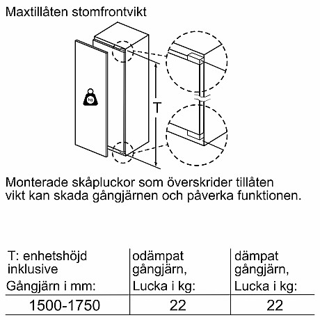 Bosch - GIN81ACE0 - Serie 6
