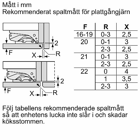 Bosch - GIN81ACE0 - Serie 6