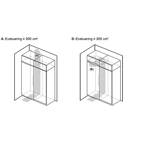 Bosch - GSN36VWEG - Serie 4