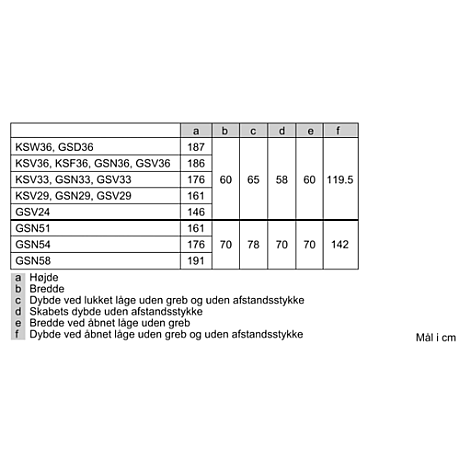 Bosch - KSV36AWEP - Serie 6