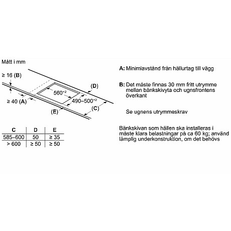 Bosch - PIE61ABB5E - Matt svart