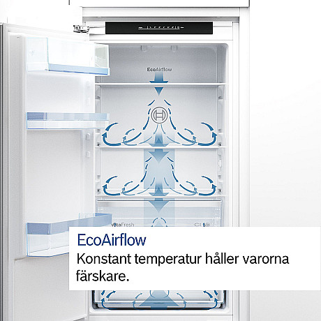 Bosch - Kökspaket - Passar IKEA Metod kök