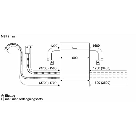 Bosch - SMU4HMW01S - Riktigt tyst 42db, toppkorg & WIFI