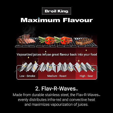 Broil King - Crown 520 Shadow - Gasolgrill med 5 brännare & generös grillyta