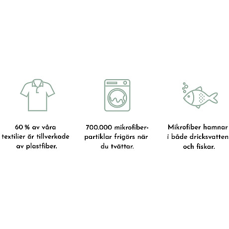 Cylinda - FT4494MA - "Seal award winner" - Inbyggt filter för mikrofibrer