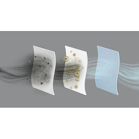 Electrolux - E203S S-bag® anti-odour