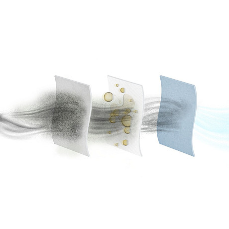 Electrolux - E203S S-bag® anti-odour