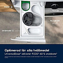 Electrolux - EWI742LX6U