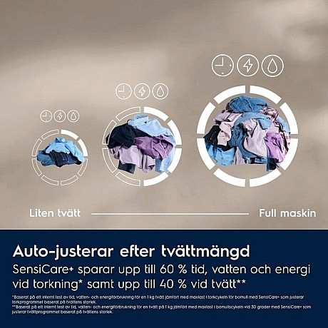 Electrolux - EWI742LX6U