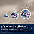 Electrolux - EWI754RY6G