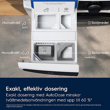 Electrolux - EWI874LY6Q - UltraCare & Autodose