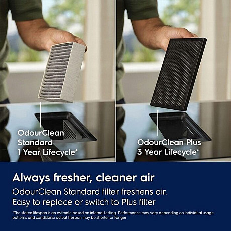 Electrolux - HHOB8T0MC