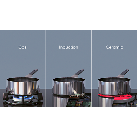 Electrolux - LKI66440NK - Induktionshäll med AirFry