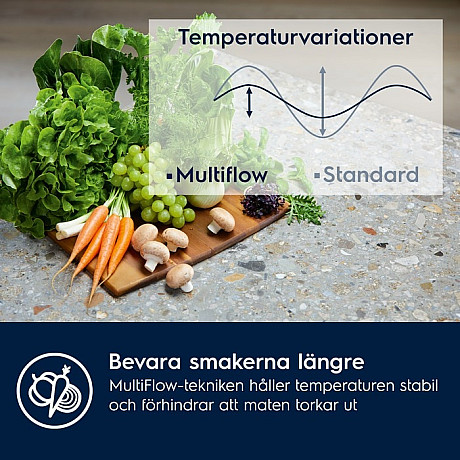 Electrolux - LNT6ME18S 