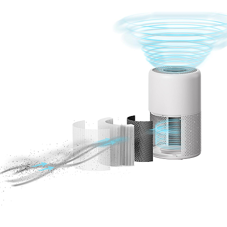 Emerio - PART-132491 - HEPA 13 filter for model AP-132324