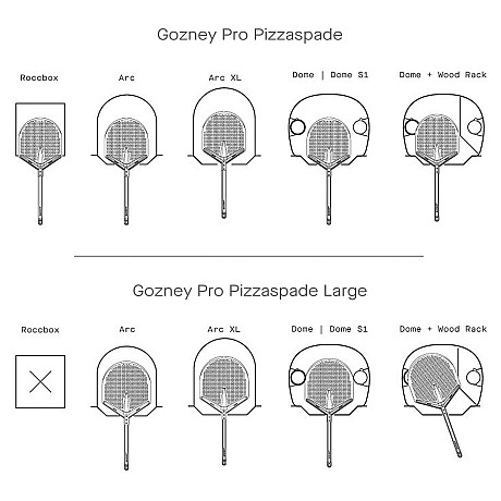 Gozney - Pro Pizzaspade L