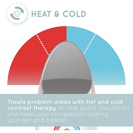 HoMedics - Illumi Hot & Cold