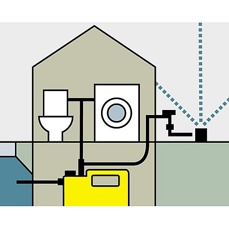 Kärcher - BP 5 Home & Garden trädgårdspump