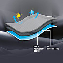 Landmann - Premium Grillöverdrag M - Kompakt skydd