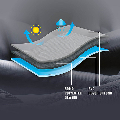Landmann - Premium M - Extra slitstarkt grillöverdrag 80 x 120 x 60 cm