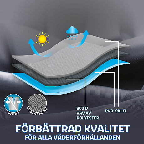 Landmann - Premium XL - Extra slitstarkt grillöverdrag 145 x 120 x 60 cm