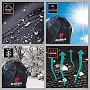 Landmann - Grillöverdrag Klotgrill - 47-57 cm