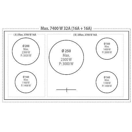 Lofra - Dolce vita induktionsspis 90 cm, Rostfri/mässing, två ugnar