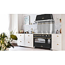 Lofra -  Gasspis Dolce Vita 120 cm (2 ugnar) (Svart/Mässing)