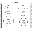 Lofra -  Induktionsspis Dolce Vita 60 cm 1 Ugn, Svart/Krom
