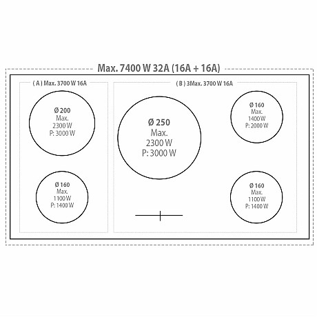 Lofra -  Induktionsspis Dolce Vita 90 cm 1 Ugn