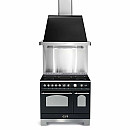 Lofra -  Stänkskydd 90 cm för Spisar, Krom