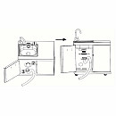 Myoutdoorkitchen -  Diskbänk classic line stainless 304SS för utekök