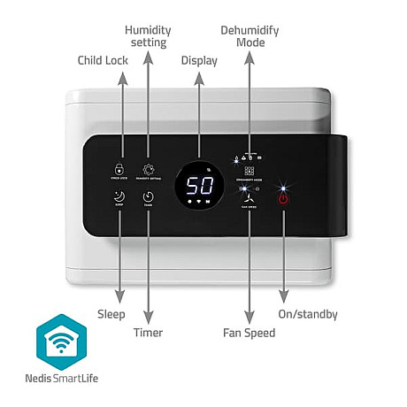Nedis - DEHU30WTW Luftavfuktare SmartLife Wi-Fi 30 l/Dag 210 m³/h