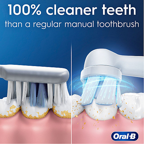 Oral-B - Grön - Mikrovibrationer och trycksensor
