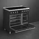 Smeg - C92IPMB2 - Mattsvart
