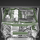 Smeg - STL7322BL - Automatisk lucköppning